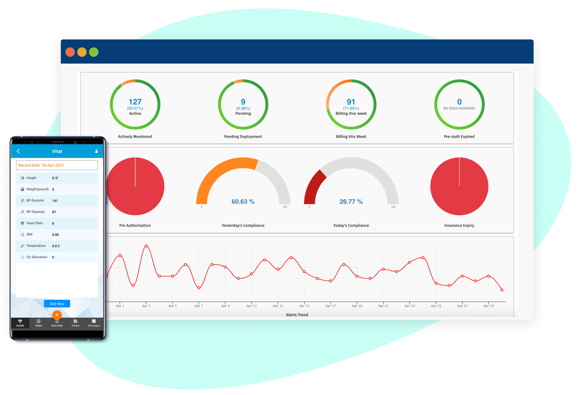 Remote Patient Monitoring