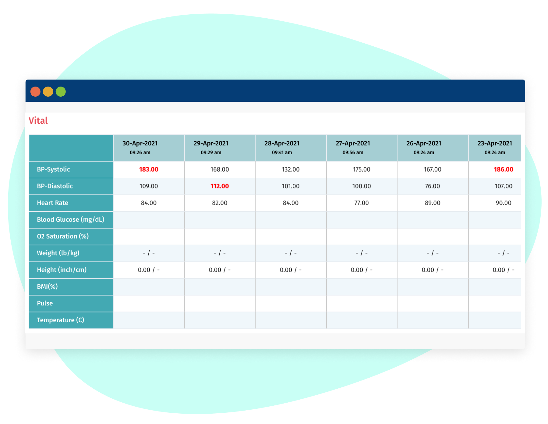 Remote Patient Monitoring